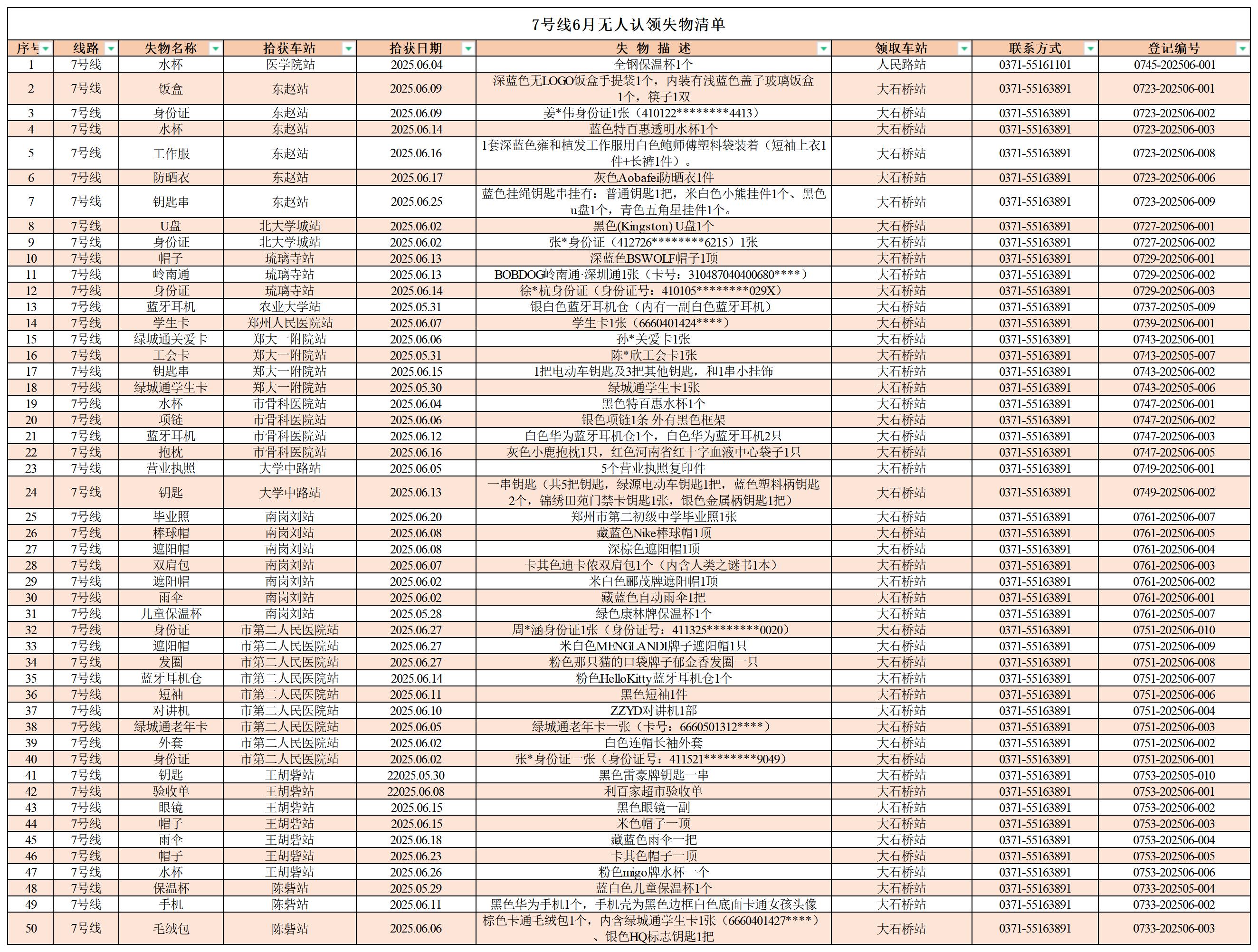 客運中心6月無人認領(lǐng)失物清單_7號線 .jpg