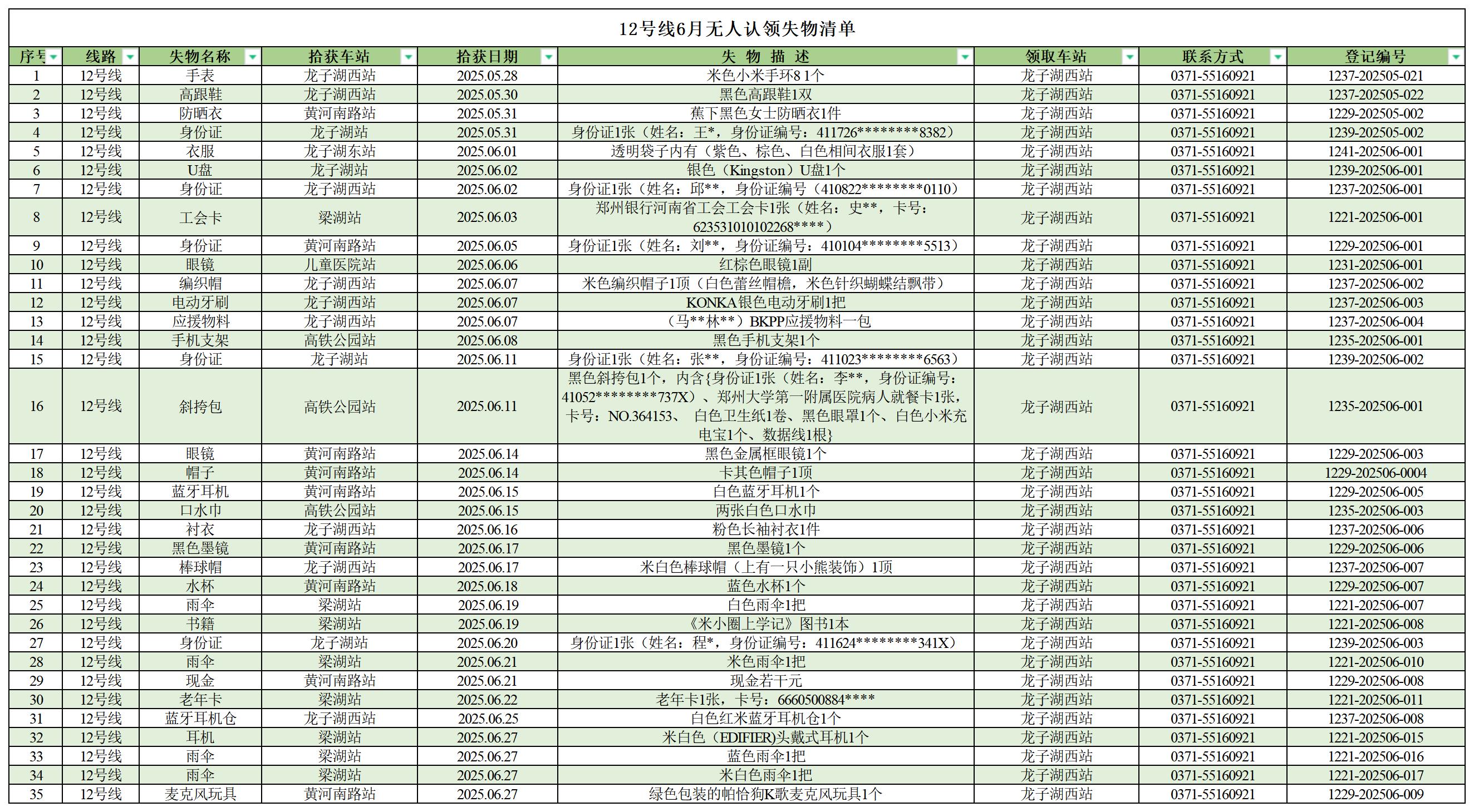 客運中心6月無人認領(lǐng)失物清單_12號線 .jpg