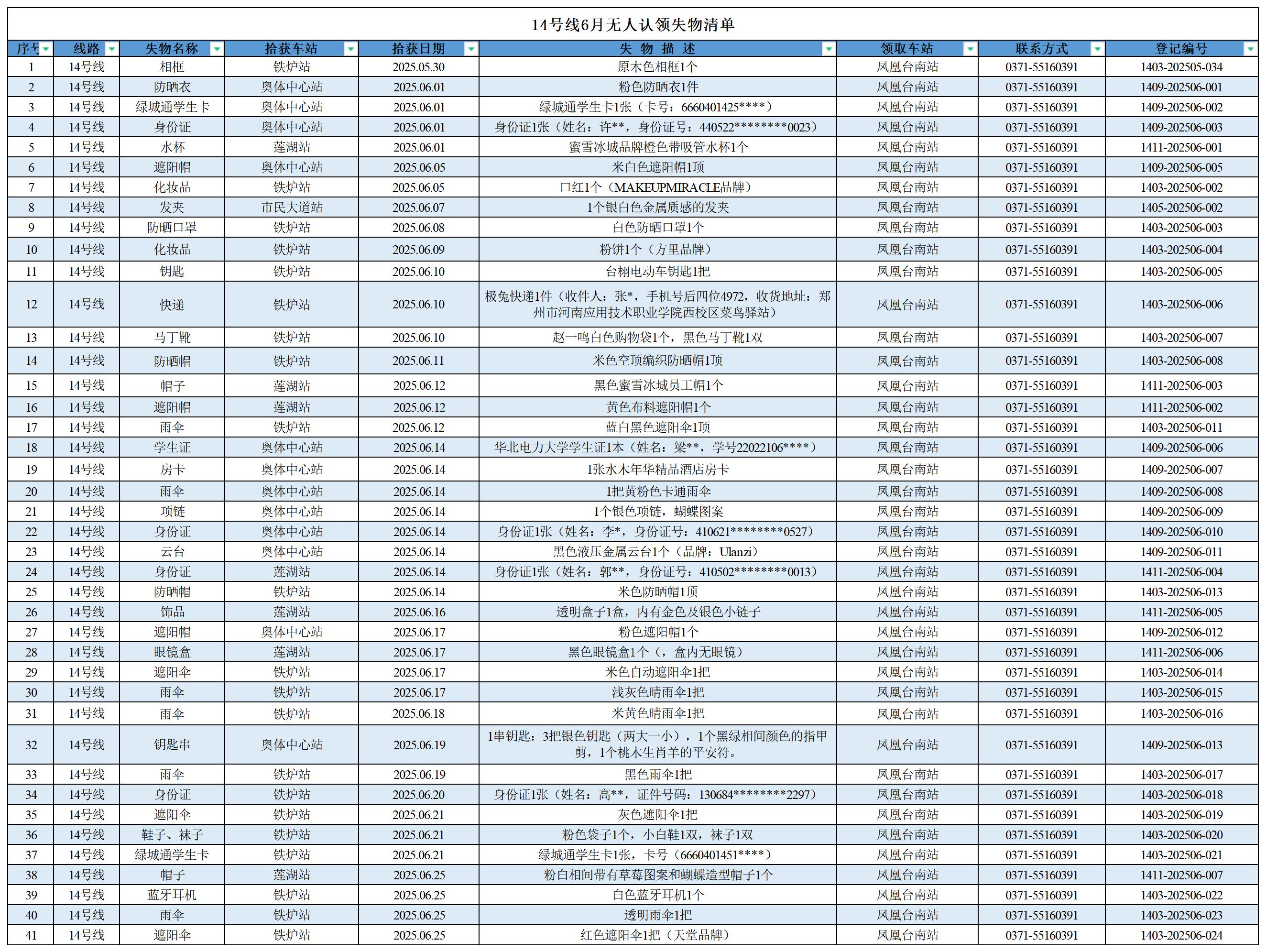 客運中心6月無人認領(lǐng)失物清單_14號線 .jpg
